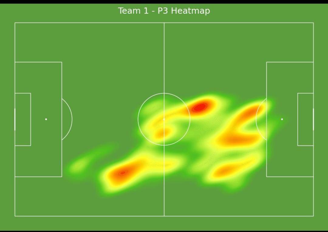 {{ match.home_team }}